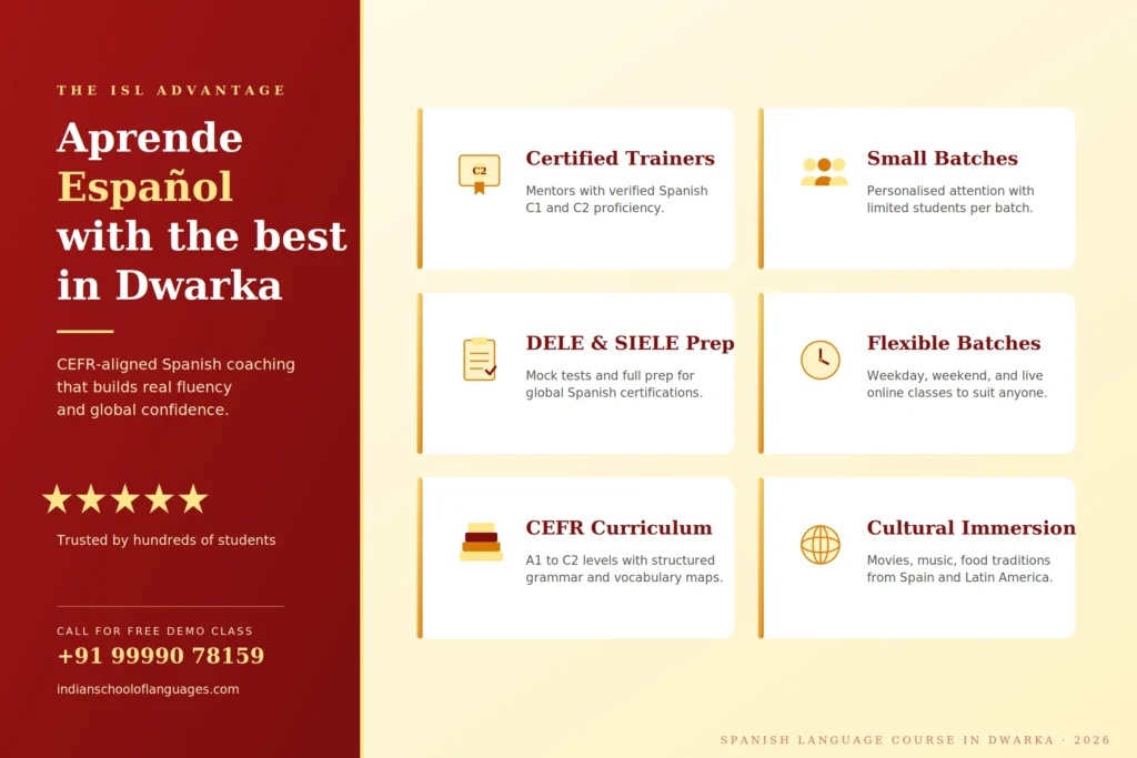 Why choose Indian School of Languages for Spanish Language Course in Dwarka with DELE prep and certified trainers